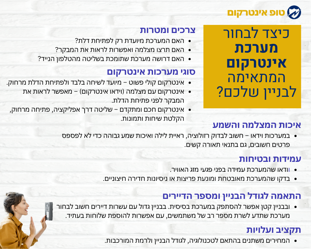 כיצד לבחור מערכת אינטרקום המתאימה לבניין שלכם